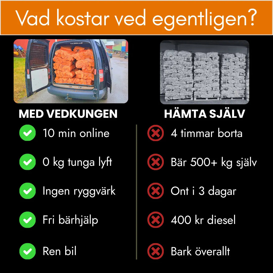 Björkved småsäck 30cm